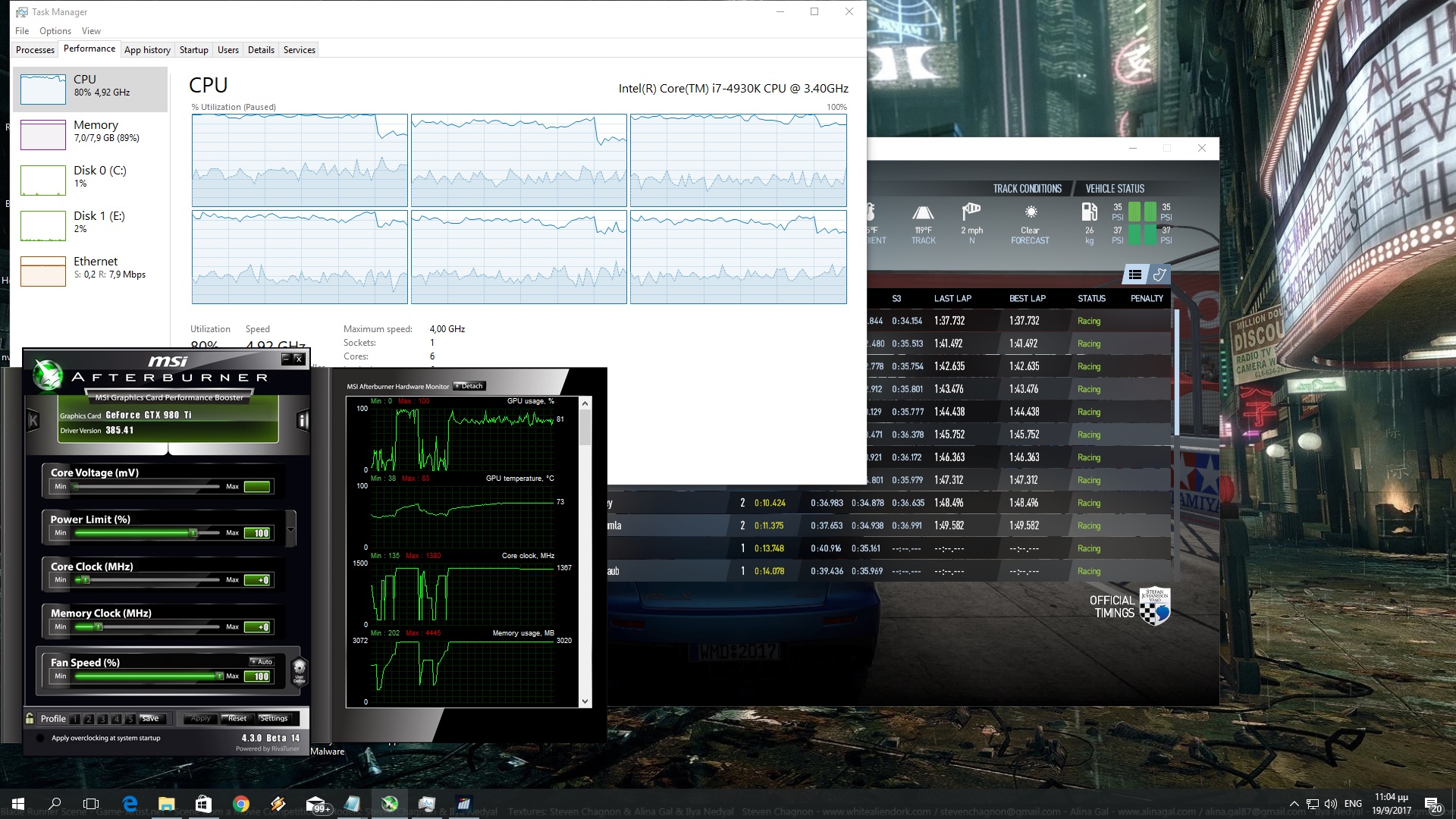 Project CARS - PC Performance Analysis