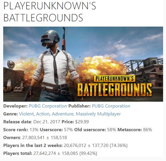 player unknown battlegrounds pc price history