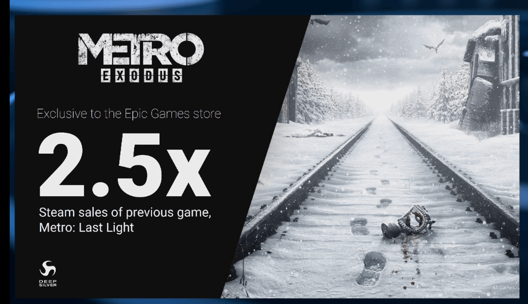 Metro sold 2.5X times better on the Epic than Metro: Last Light on Steam