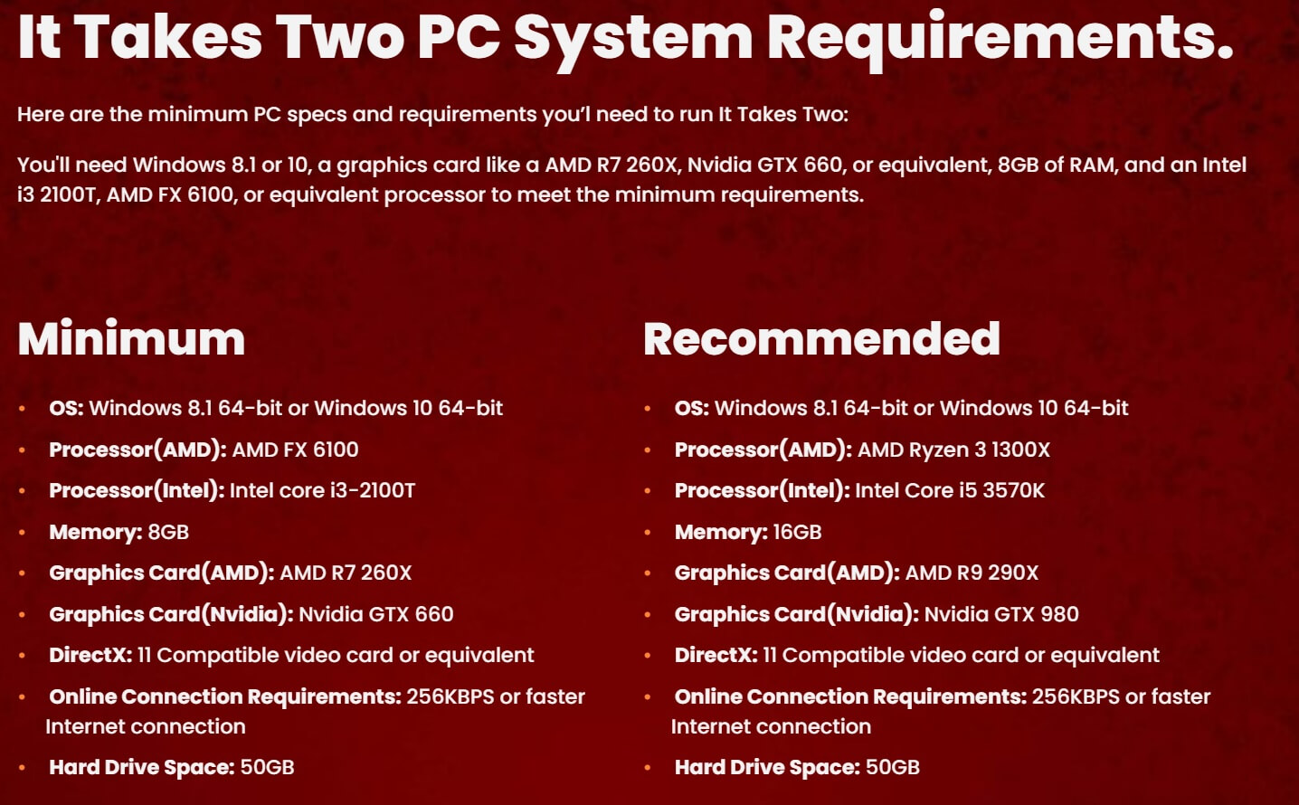 It Takes Two system requirements