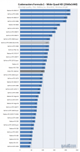 RTX 3060 gaming benchmarks-12