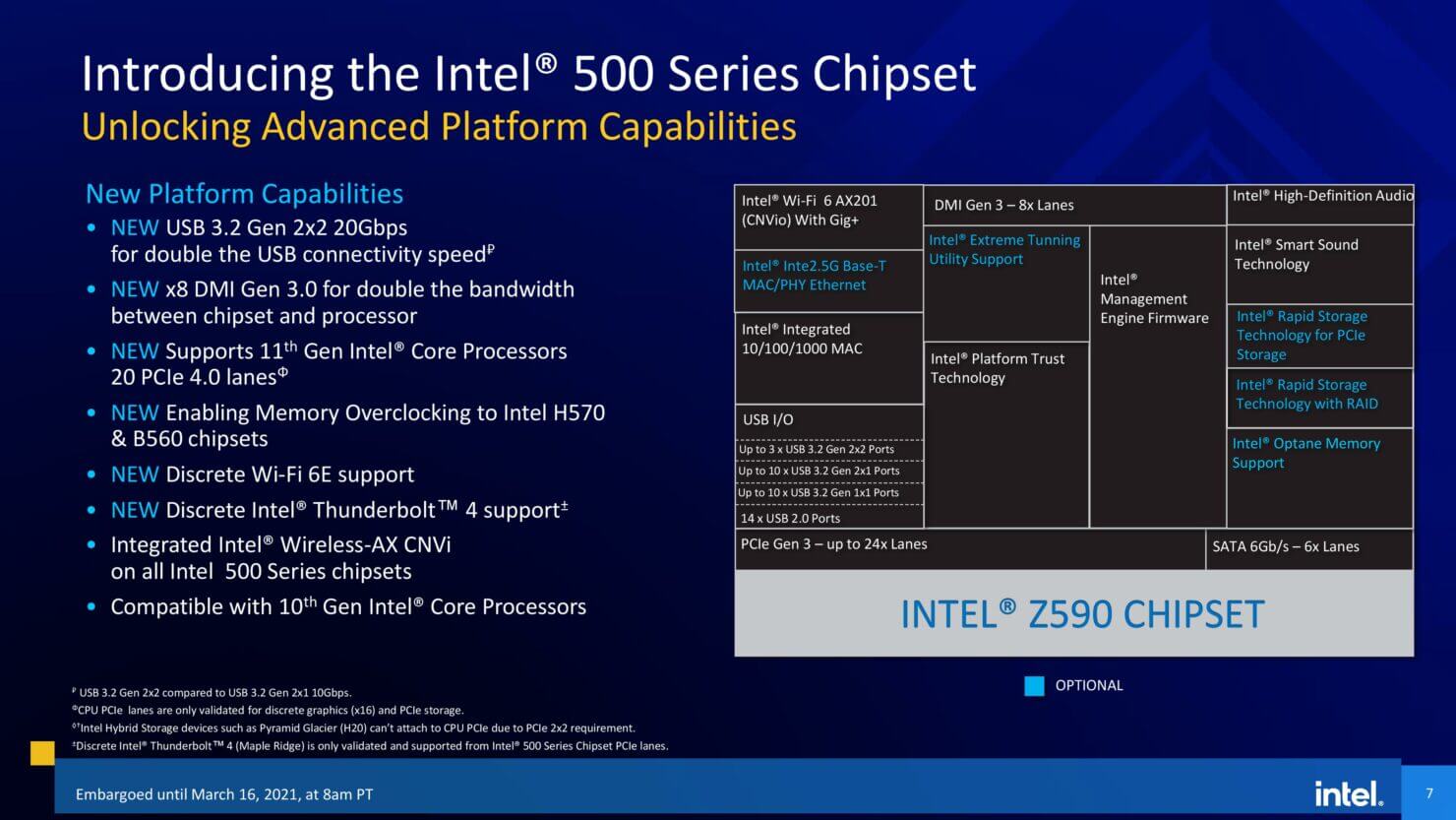 Intel officially announces its 11th gen ‘Rocket Lake-S’ desktop CPUs ...