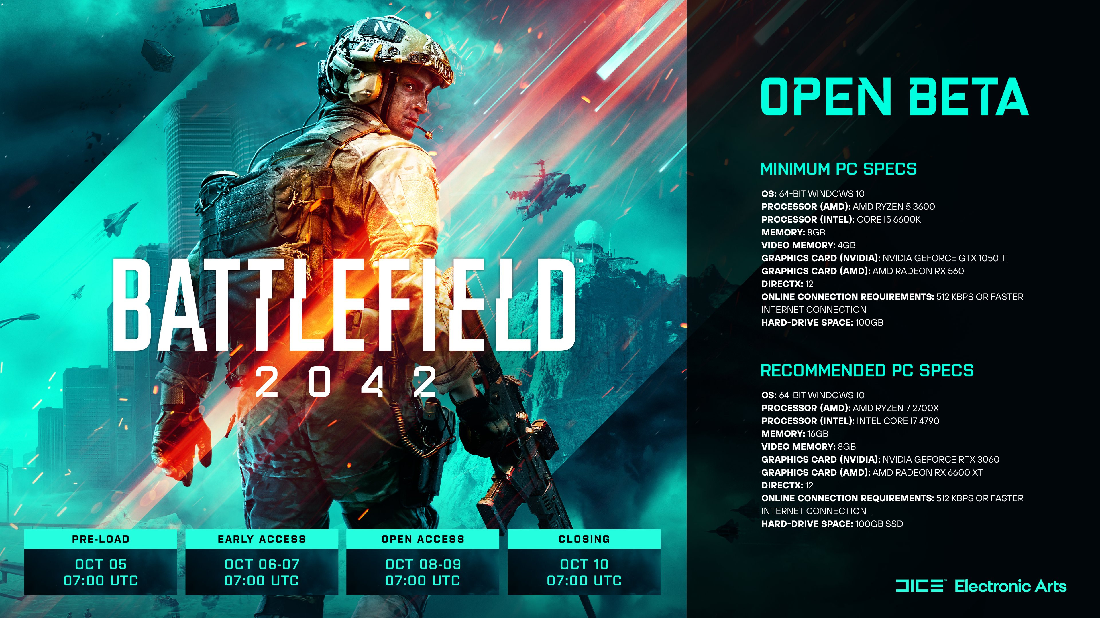 Battlefield 2042 Open Beta Official PC System Requirements