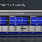Intel Xe2 Battlemage architecture core details-2
