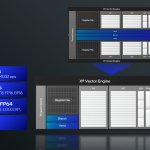 Intel Xe2 Battlemage architecture core details-4