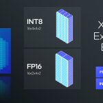 Intel Xe2 Battlemage architecture core details-5