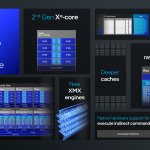 Intel Xe2 Battlemage architecture core details-7