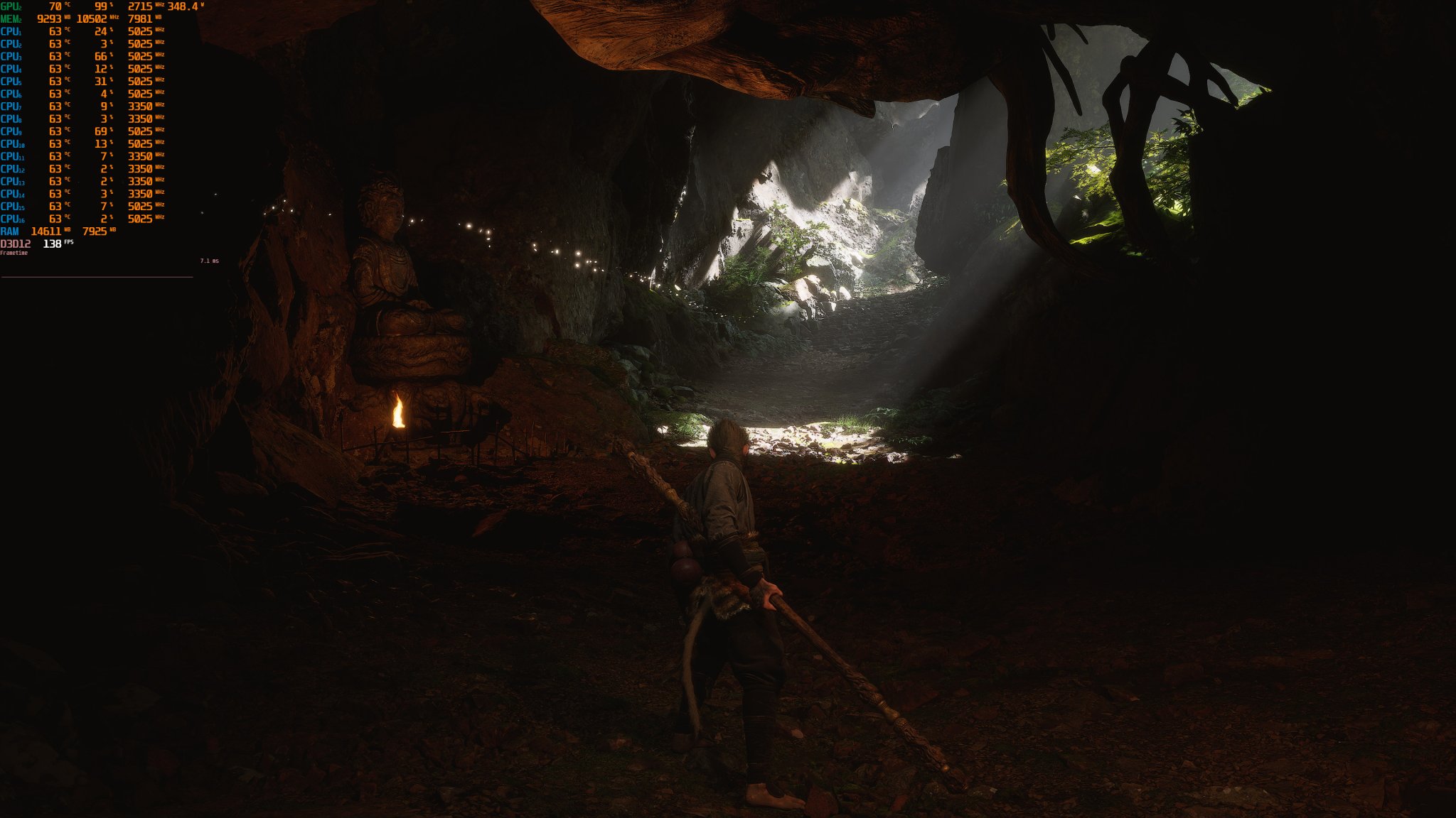 Black Myth: Wukong – Ray Tracing & DLSS 3 Benchmarks