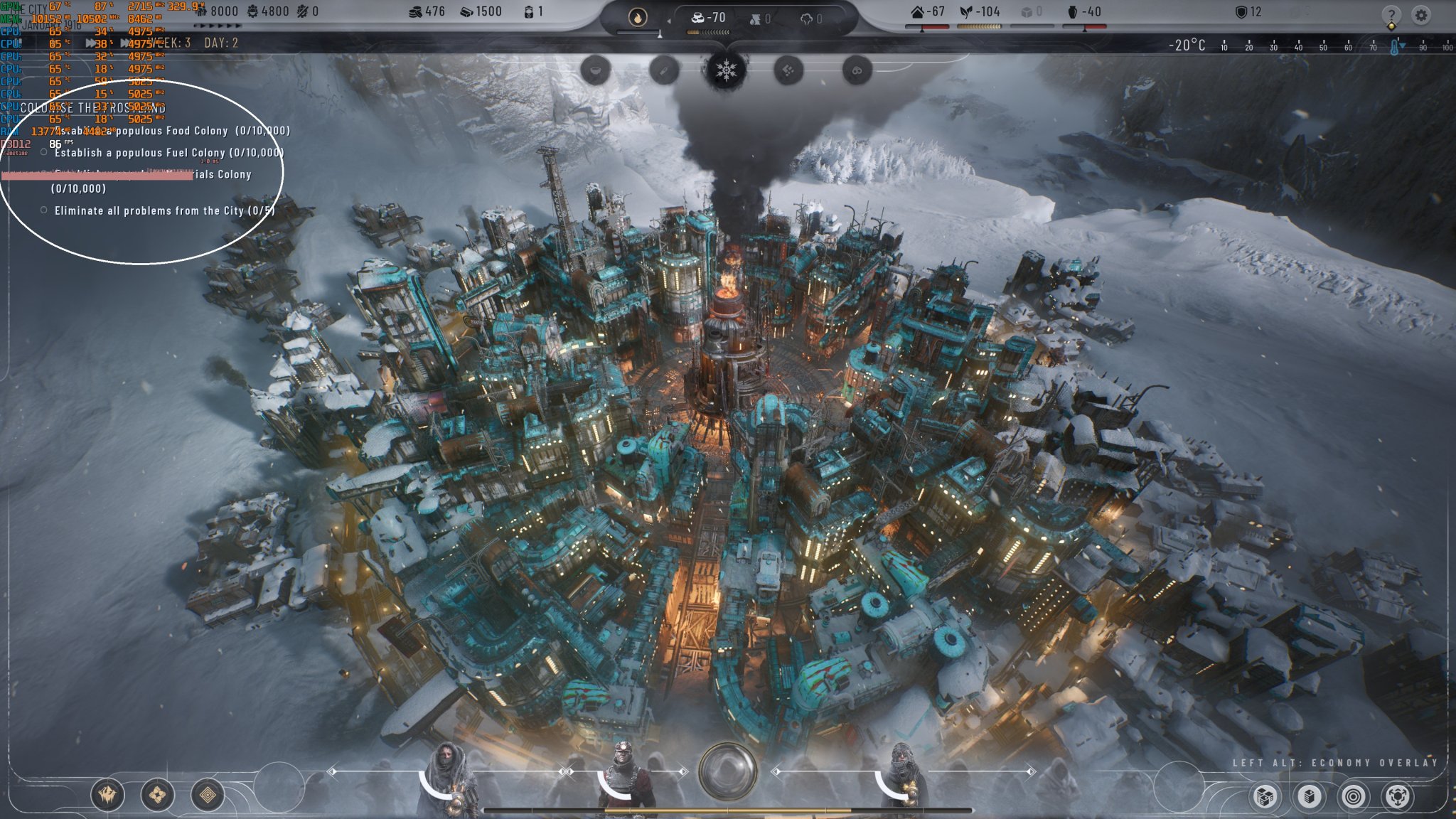 Frostpunk 2 – Native 4K vs DLSS 3 vs FSR 3.0 Benchmarks & Comparisons