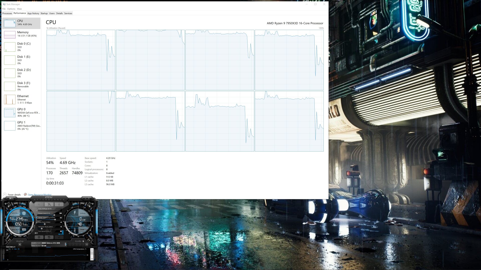 Final Fantasy 16 CPU scaling