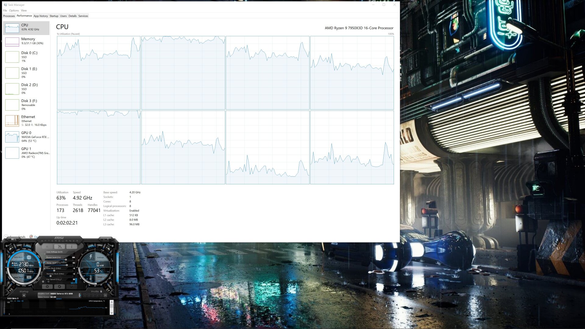 Test Drive Unlimited Solar Crown CPU scaling