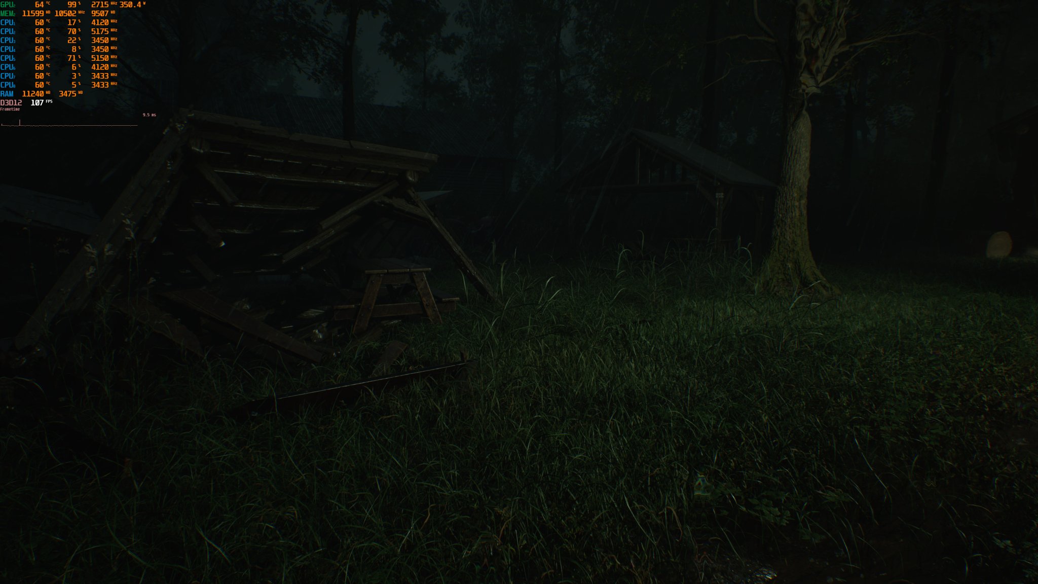 A Quiet Place: The Road Ahead is another UE5 game that supports Hardware Lumen on PC