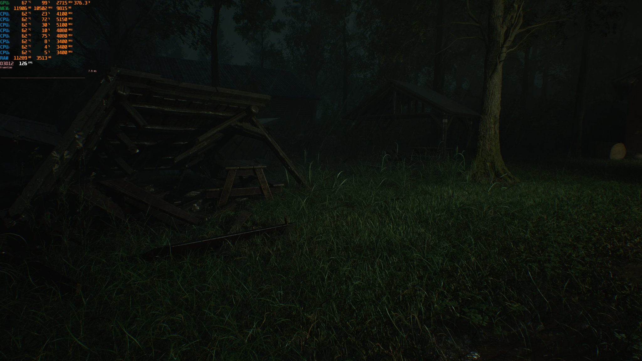 A Quiet Place: The Road Ahead is another UE5 game that supports Hardware Lumen on PC