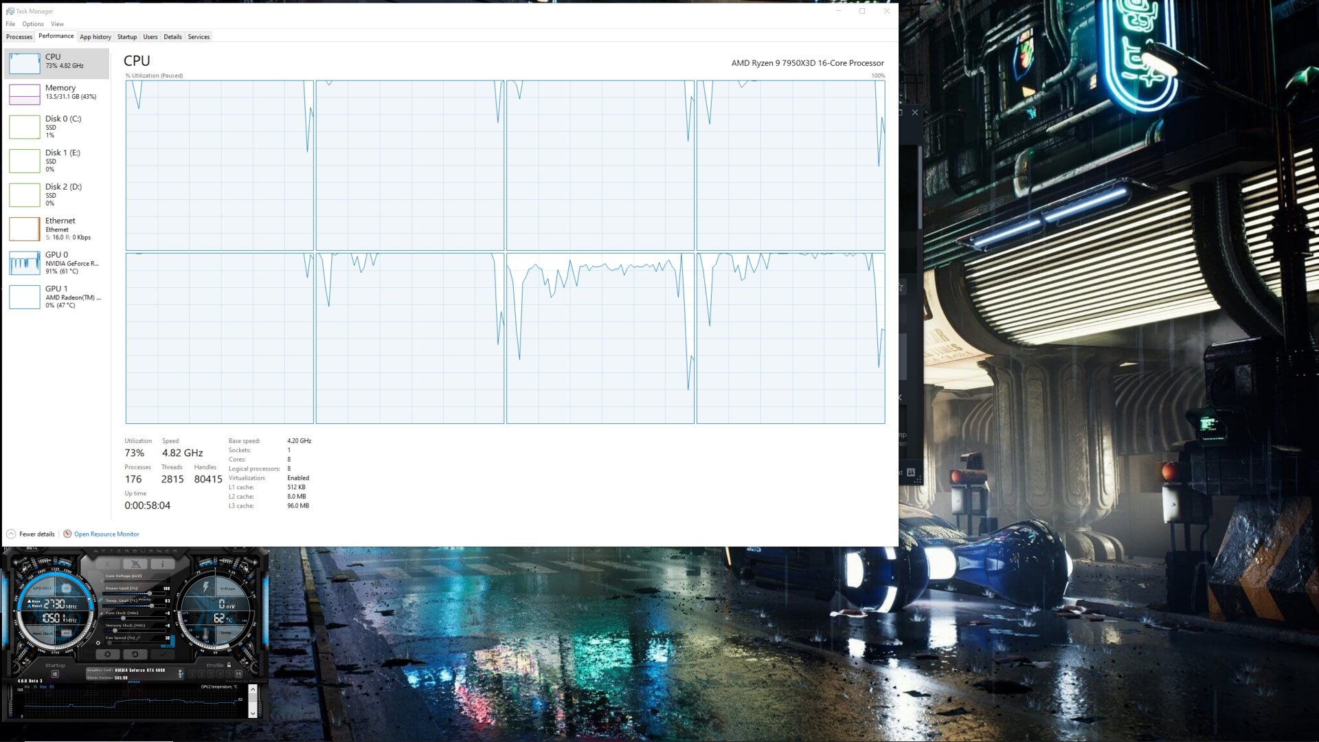 Call of Duty Black Ops 6 CPU scaling