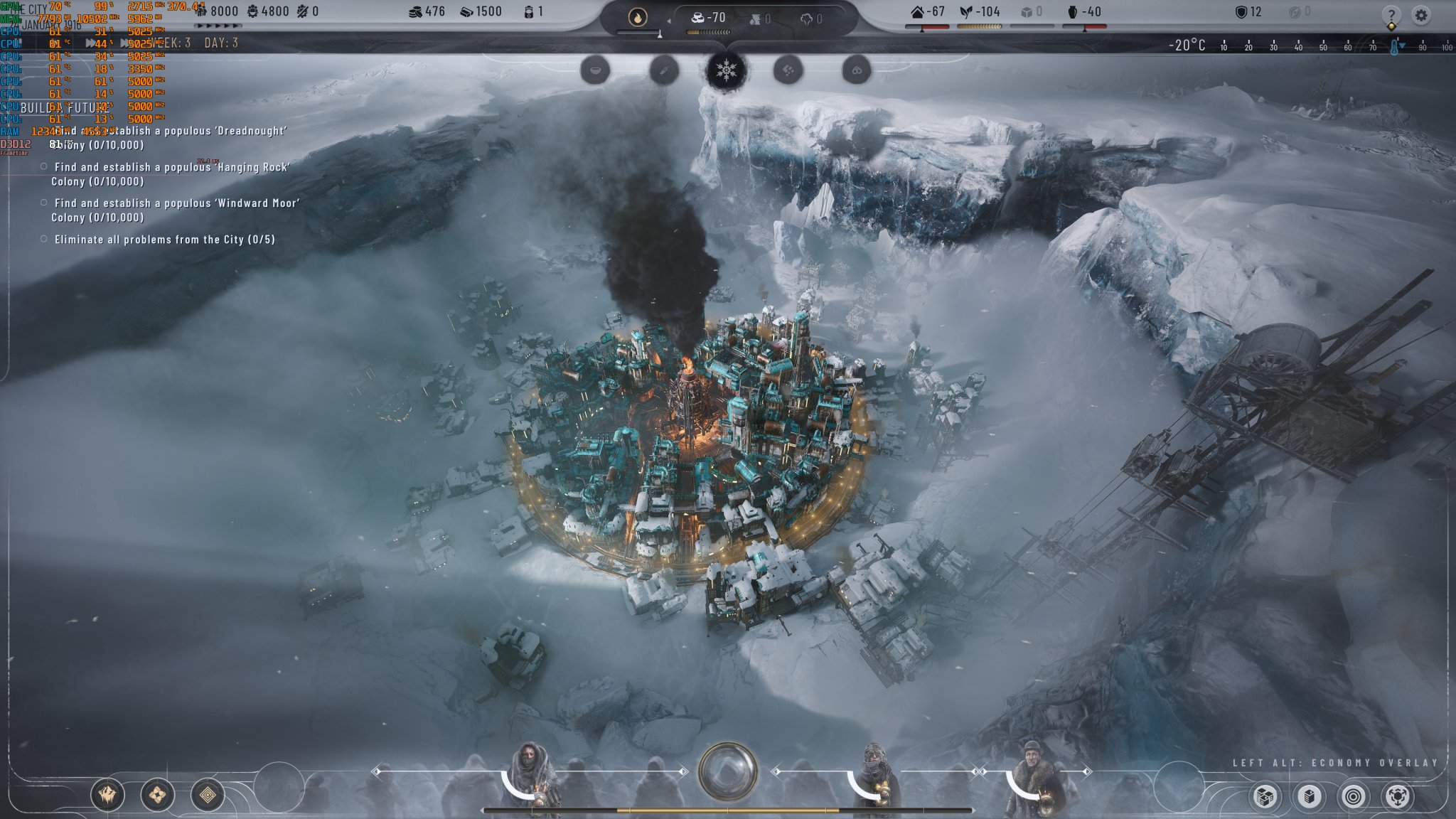 Análisis de rendimiento de Frostpunk 2 para PC