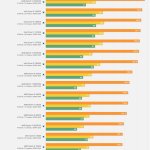 Intel Core 9 Ultra 285K gaming benchmarks-2