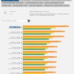 AMD Ryzen 7 9800X3D benchmarks-1