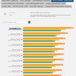 AMD Ryzen 7 9800X3D benchmarks-2