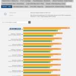 AMD Ryzen 7 9800X3D benchmarks-3