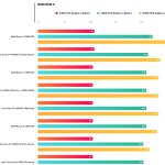 AMD Ryzen 7 9800X3D benchmarks-4