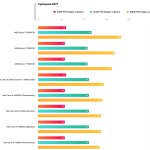 AMD Ryzen 7 9800X3D benchmarks-5