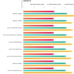 AMD Ryzen 7 9800X3D benchmarks-6